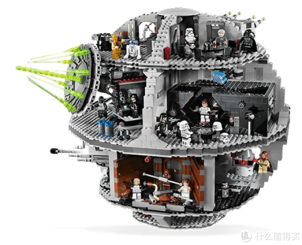 网友投稿:我所了解的LEGO乐高系列玩具