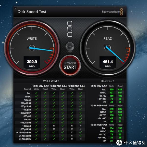 网友投稿:天龙八部——浅谈便携笔记本K29、2170P、MBA