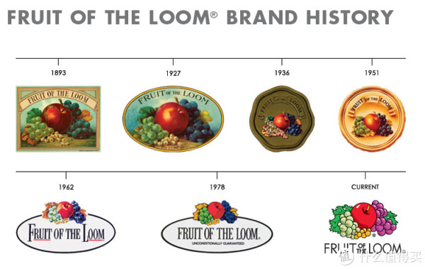 凑单品:Fruit of the Loom 鲜果布衣 愤怒的小鸟系列 男童内裤 5条装