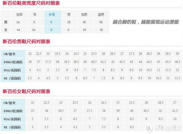 new balance 新百伦ML574 Passport 男款跑鞋