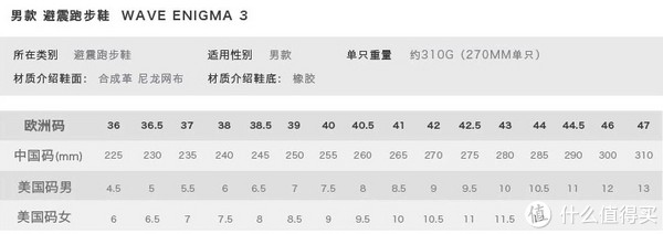Mizuno 美津浓 WAVE ENIGMA 3 男款次顶级缓震跑鞋