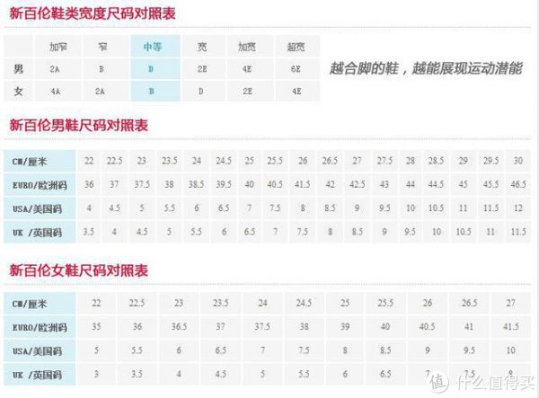 new balance 新百伦 MO80v2 男款轻量型户外跑鞋
