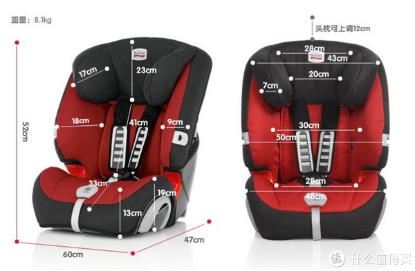 Britax 宝得适 Evolva 1-2-3 Plus 超级百变王 儿童汽车安全座椅（斑马款） 