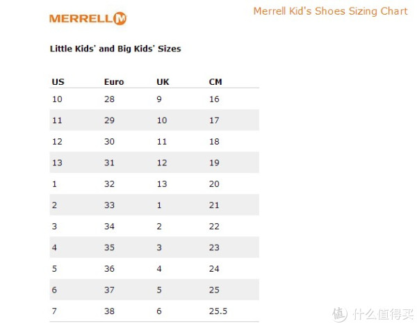 Merrell 迈乐 Trail Glove 2 儿童款跑步鞋