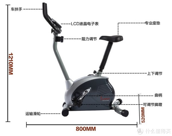 Sunny Health & Fitness SF-B910 静音磁控 家用坐式皮带健身车