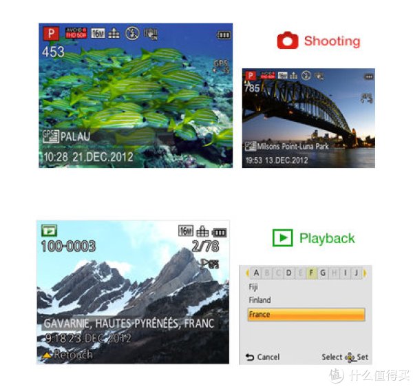 Panasonic 松下 Lumix DMC-TS5 五防运动户外相机(三防户外、Wi-Fi、GPS)