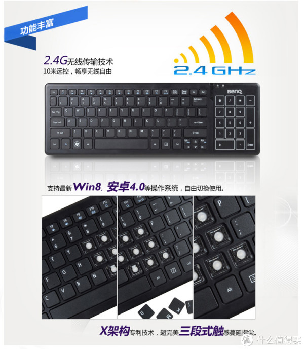 BenQ 明基 无线触控键盘 KE920(触控板/小键盘切换、6mm超薄)