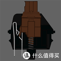 Kinesis Advantage KB500USB 人体工学机械键盘(茶轴)