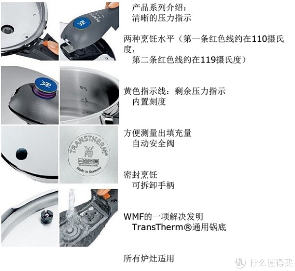 WMF 完美福 Perfect Plus 系列 德产 8.5Qt./8L 不锈钢压力锅(附带孔蒸屉)