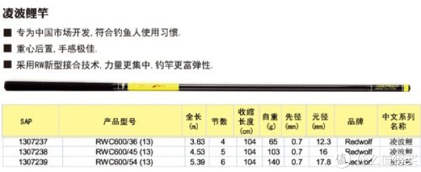 Redwolf 红狼 RWC600 凌波鲤台钓竿 三只套装（3.6/4.5/5.4）