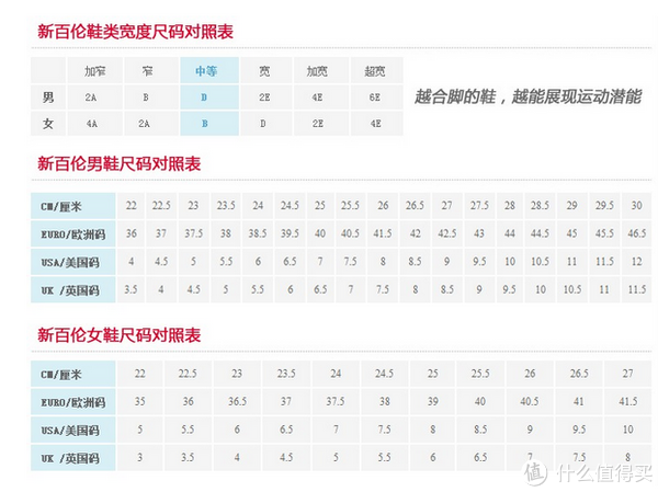 new balance 新百伦 M1150BF1 男士轻量化慢跑鞋