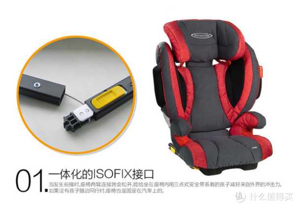 STORCHENMÜHLE 斯迪姆 Solar 阳光超人 汽车安全座椅(3~12岁、ISOFIX)