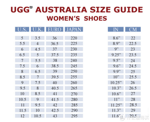 UGG australia Meena Slipper 女款驾车鞋