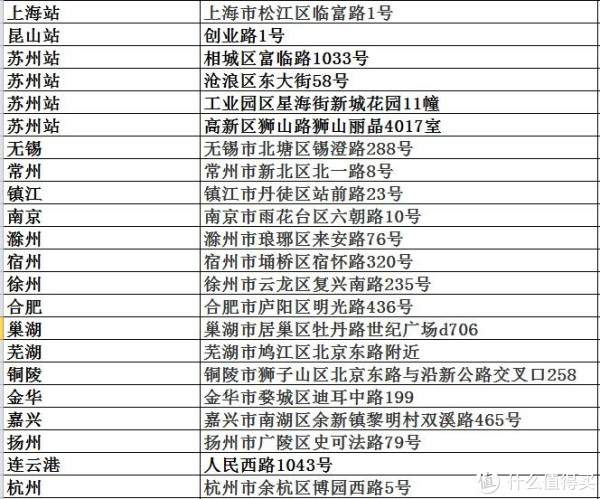 STARBUCKS 星巴克 星冰乐 瓶装便携咖啡 280ml,7瓶
