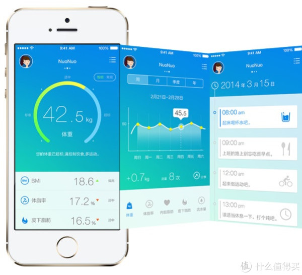 ChronoCloud 时云 RyFit 云悦 智能体质分析仪 双色可选(蓝牙连接、云同步)