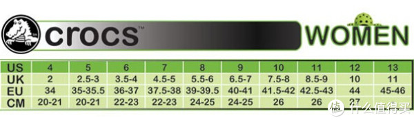 crocs 卡骆驰 14698 DT Busydaysk 女款休闲平底鞋