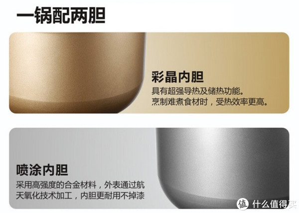 Midea 美的 易酷客 50CS02 电压力锅(5L/一锅双胆)