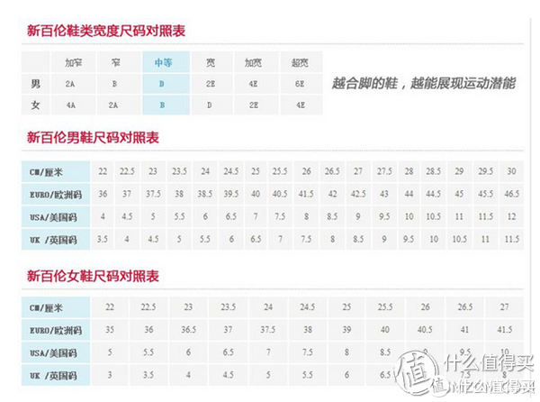 new balance 新百伦 WW496 女款休闲健步鞋