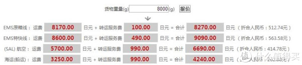 Peg Perego Pliko mini 婴儿手推车