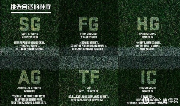 adidas 阿迪达斯 F5 TRX HG 男款足球鞋