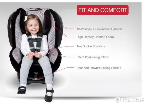新低价：Britax 宝得适 Advocate G4 旗舰级 儿童安全座椅 四色可选