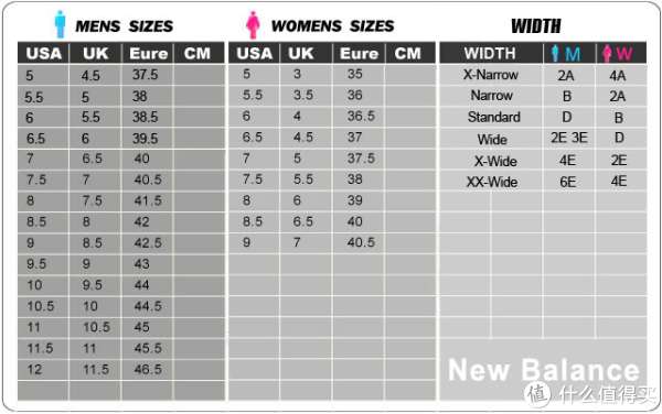 new balance 新百伦 W750v2 女款轻量级缓震跑鞋
