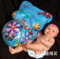 ProudBody 孕期肚子DIY模型套装