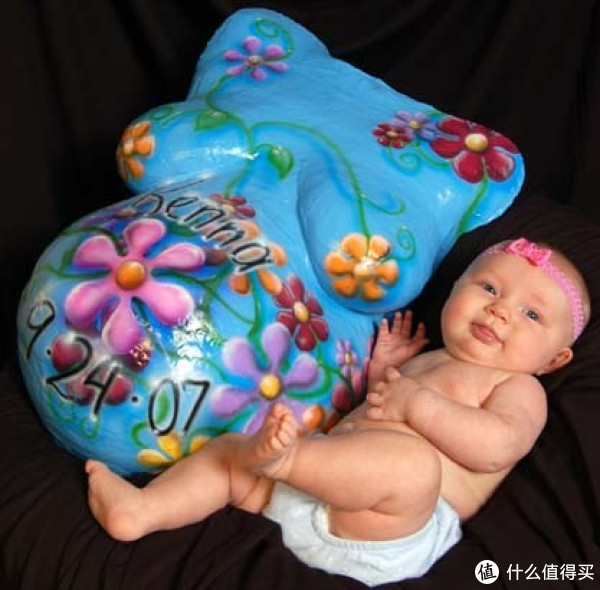 ProudBody 孕期肚子DIY模型套装