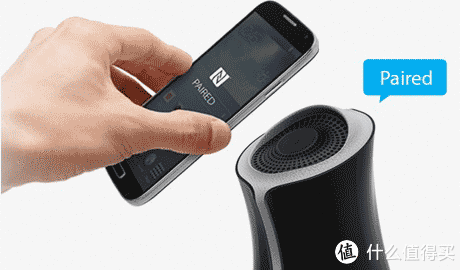 iLuv Syren 便携立体声 无线蓝牙音箱（NFC，免提）