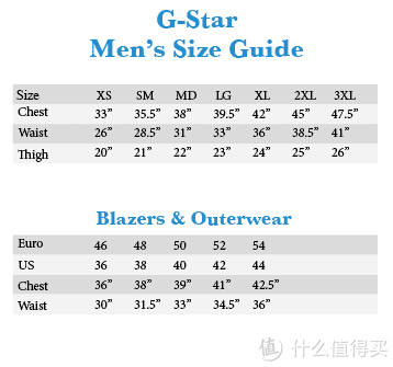 G-STAR Slim Tailor 3D 男士牛仔夹克