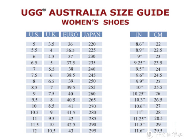 UGG australia Patent Stout Synthetic 女士夹脚凉拖