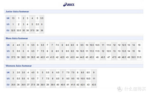 42.5码起：ASICS 亚瑟士 GEL-Kayano 20 男款顶级支撑跑鞋