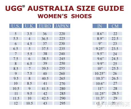 UGG australia Rohen Crystal  女款时尚单鞋