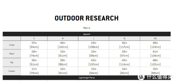 Outdoor Research Revel Trio 男款三合一夹克