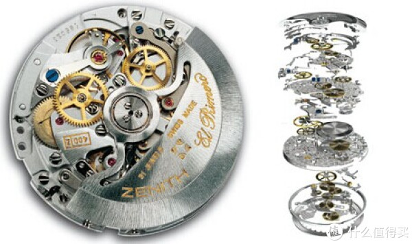 ZENITH 真力时 El Primero系列 18.2150.400/82.C709 女款机械腕表