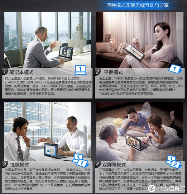 ASUS 华硕 TAICHI21 太极 11.6寸 超极本 官翻版(双1080P屏幕、i5、128GB)