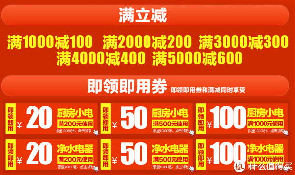 促销活动:国美在线 厨卫小家电/净水电器