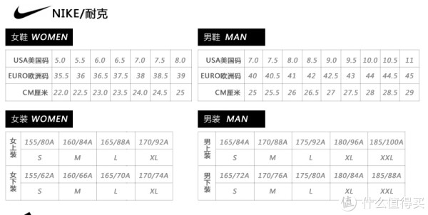 NIKE 耐克 Zoom Vomero 9 女款 顶级 缓震系跑步鞋