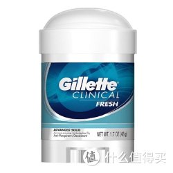 凑单品：Gillette 吉列 Clinical Strength All Day Fresh Deodorant 男士止汗膏 48g