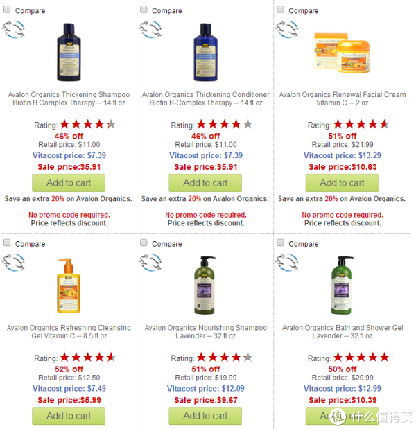 Avalon Organics Thickening Shampoo Biotin B Complex 维他命B族洗发水 414ml