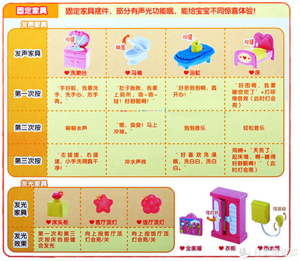 AUBY 澳贝 启智系列 463420DS 音乐梦想屋