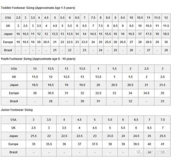 Timberland 添柏岚 Field 6寸 儿童版登山靴