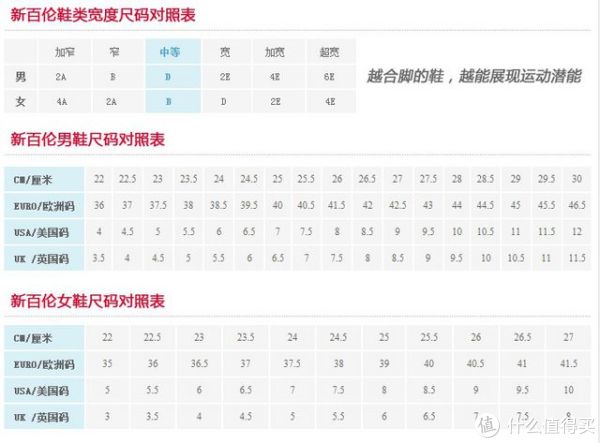 new balance 新百伦 W3190 女款轻量跑鞋