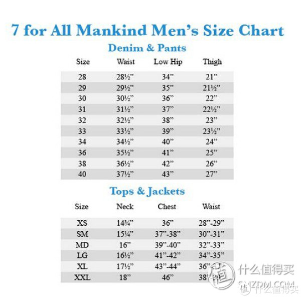 7 for all mankind The Straight Modern 男款直筒牛仔裤