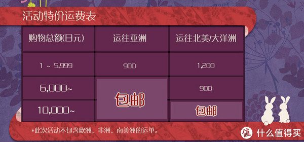 海淘活动：JSHOPPERS 即尚网 购物满6000日元