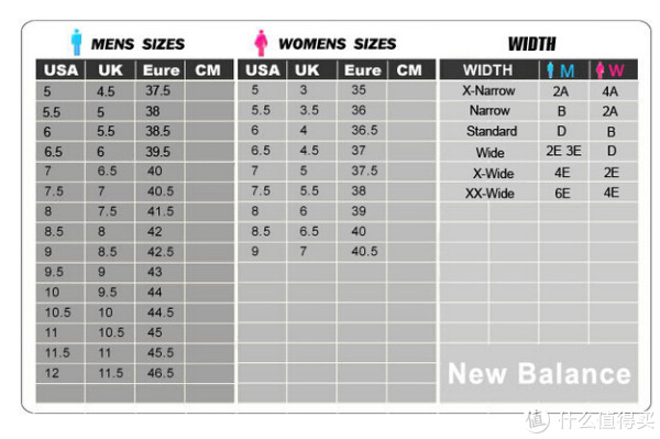 new balance 新百伦 W750v2 男款轻量级缓震跑鞋