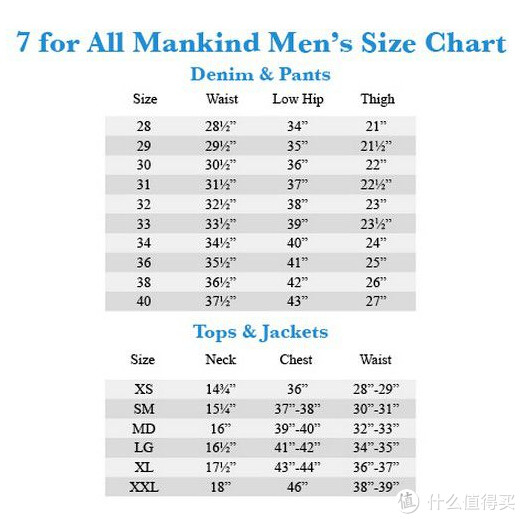 7 For All Mankind Carsen Straight Leg Luxe Performance 男士牛仔裤