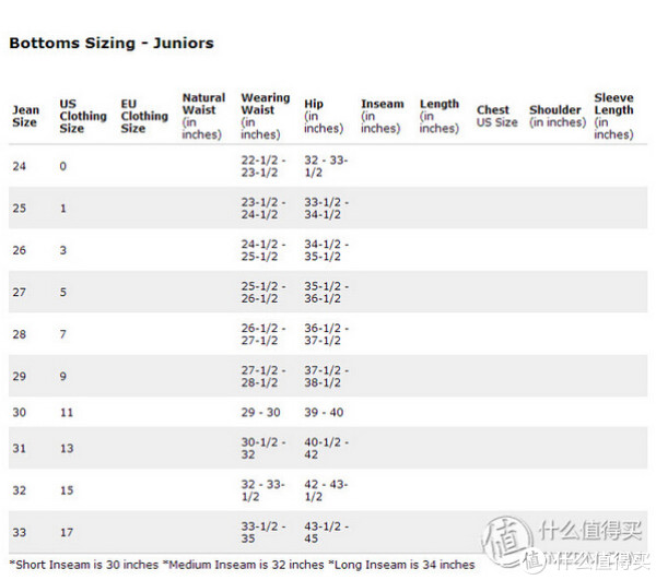 Levi's 李维斯Juniors Demi Curve 女款紧身牛仔裤