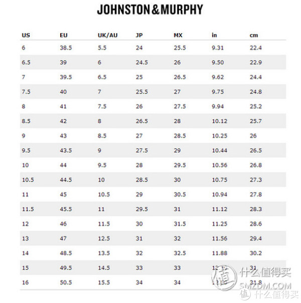 Johnston &amp; Murphy Ellington Perforated 男士休闲皮鞋