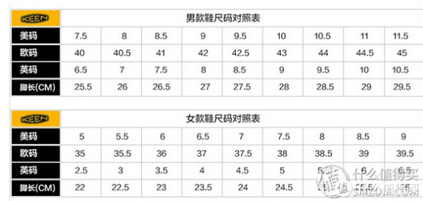 KEEN Marshall Hiking 男款徒步靴